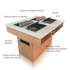 Smokeless Hotpot and BBQ Table
