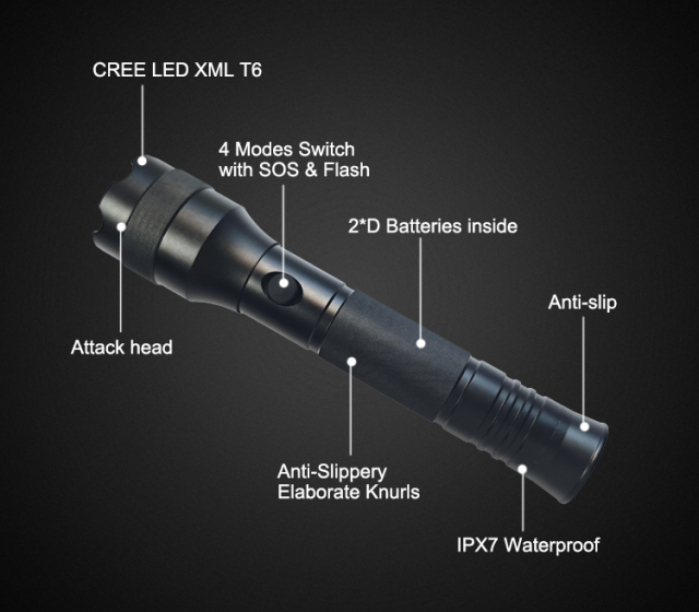 Unique 410 lumen IPX7 2*D Anti rolling  Focusing illuminated multifunction reflective  Alkaline customize logo Working Torch Light Flashlight