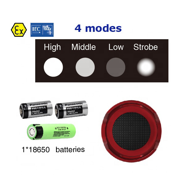 Intrinsic safety dustproof explosion-proof flashlight