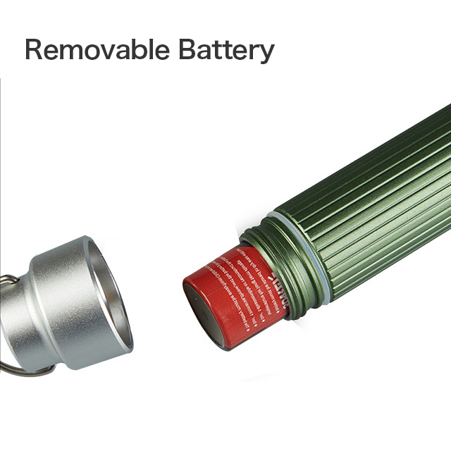 Reliable Lighting Solution for Camping, Fishing, and Travel: Vintage-Style USB Rechargeable Flashlight
