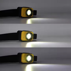 IP65 Adjustable Brightness Rechargeable 600 Lumen Headlamp with sensor : Sensor Activated LED Lamp for Camping and Hiking