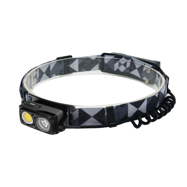 High-Performance Rechargeable Headlight - Outdoor LED Headlamp with Sensor and COB Light