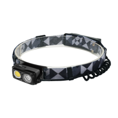 High-Performance Rechargeable Headlight - Outdoor LED Headlamp with Sensor and COB Light