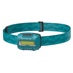 Professional High quality Super Bright Rechargeable Hunting exploring Warning customize logo Outdoor LED Camping light Head lamp