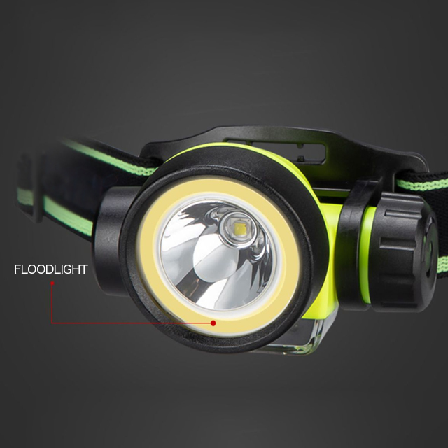 Versatile LED Headlamp: Suitable for Both Outdoor Adventures and Professional Use