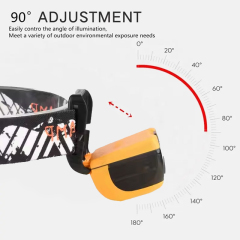 Portable Rechargeable LED Headlamp with Sensor - Waterproof and Ideal for Fishing and Camping