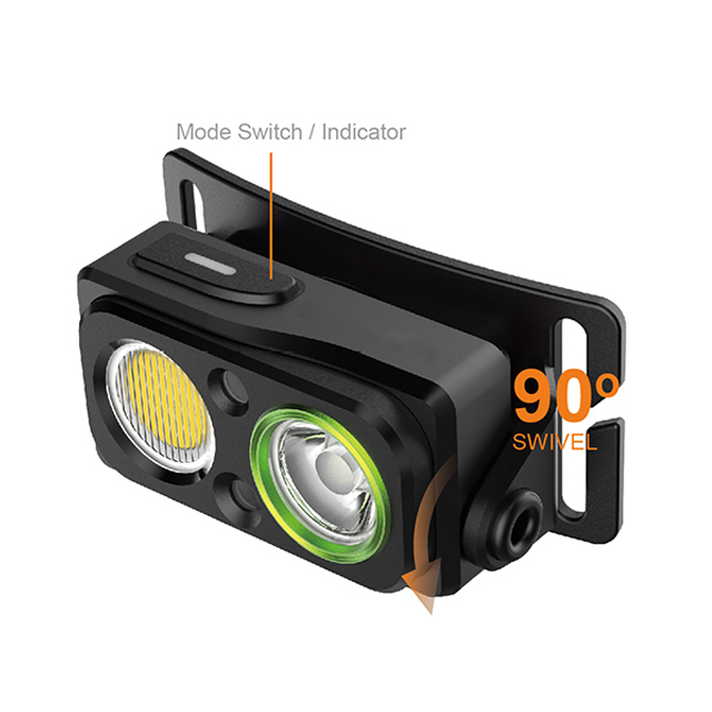 High-Performance Rechargeable Headlight - Outdoor LED Headlamp with Sensor and COB Light