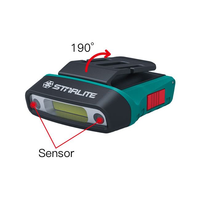 New release  High quality power bright 5 Modes Motion Sensor Adjustable Pen Clip Hiking LED Headtorch Camping light Head lamp