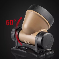 Versatile LED Headlamp: Suitable for Both Outdoor Adventures and Professional Use