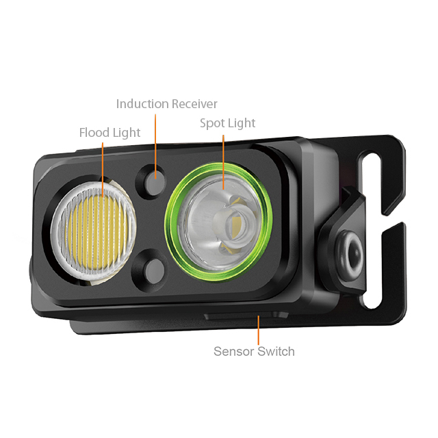 High-Performance Rechargeable Headlight - Outdoor LED Headlamp with Sensor and COB Light