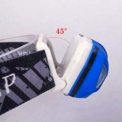 Unique lightweight  Flood light IPX6 Repairing Fishing diving customized Hiking LED Head Lamps Headlamps Headlights Torch Lights
