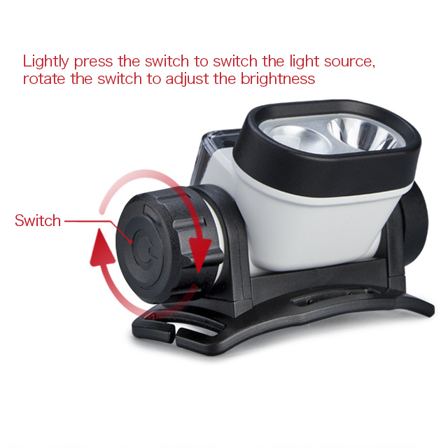 Durable & Rechargeable Headlamp for Outdoor Adventures: Adjustable Beam for Fishing, Running, and Night Hiking
