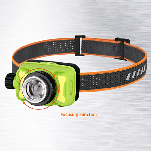 Rechargeable Waterproof LED Headlamp with Zoom Function - Waterproof and Sensor Activated