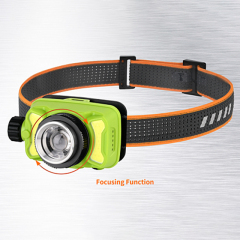 Rechargeable Waterproof LED Headlamp with Zoom Function - Waterproof and Sensor Activated