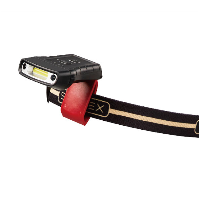 New release  High quality power bright 5 Modes Motion Sensor Adjustable Pen Clip Hiking LED Headtorch Camping light Head lamp