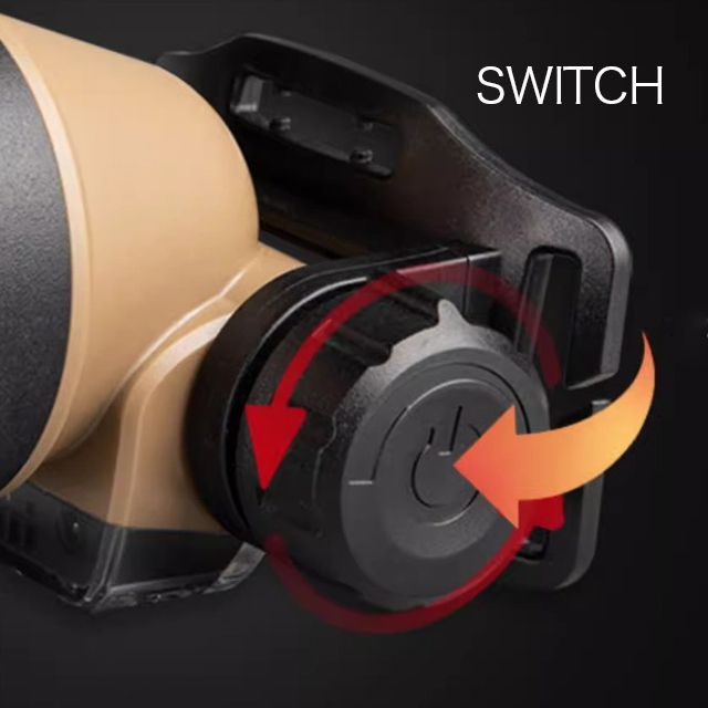 Versatile LED Headlamp: Suitable for Both Outdoor Adventures and Professional Use