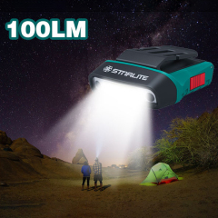 New release  High quality power bright 5 Modes Motion Sensor Adjustable Pen Clip Hiking LED Headtorch Camping light Head lamp