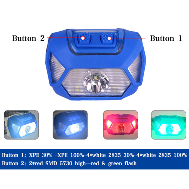 Unique lightweight  Flood light IPX6 Repairing Fishing diving customized Hiking LED Head Lamps Headlamps Headlights Torch Lights