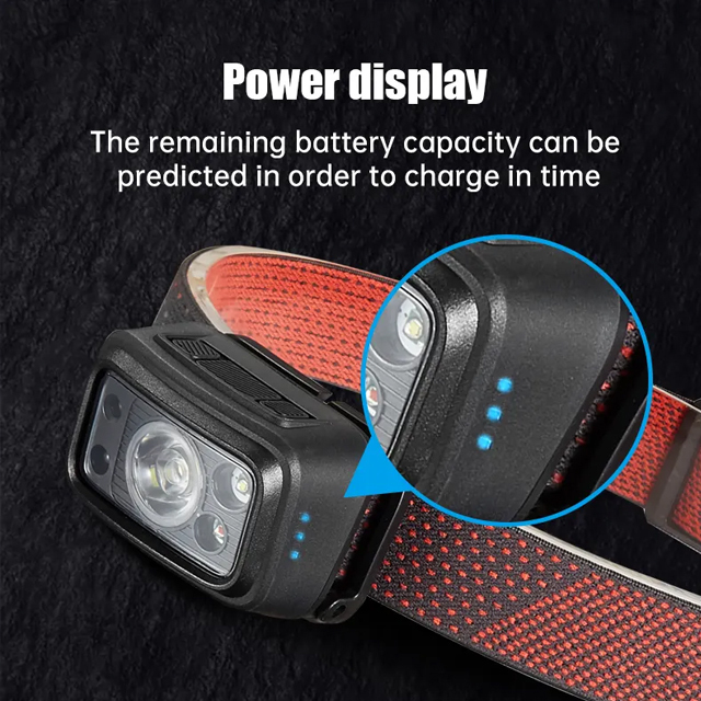 Multi-function  350 lumen IPX4 Adjustable Degree Sensor Rechargeable Spotlight Headlight: Outdoor Mountaineering and Climbing LED Headlamp