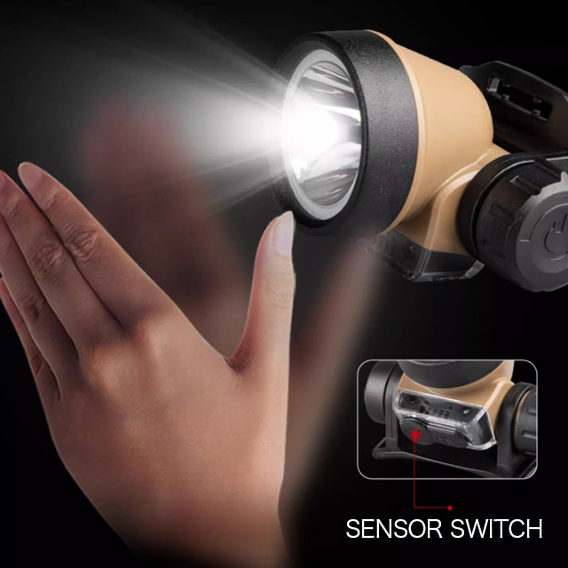 Versatile LED Headlamp: Suitable for Both Outdoor Adventures and Professional Use