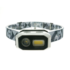 Hiking small size portable Rechargeable Waterproof illuminated LED Camping light Head lamp with colorful ABS headlightUnique Portable Glowing Li-ion rechargeable  caving exploring Waving Sensor customize EDC LED Camping light Head lamp