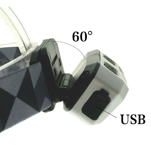 Hiking small size portable Rechargeable Waterproof illuminated LED Camping light Head lamp with colorful ABS headlightUnique Portable Glowing Li-ion rechargeable  caving exploring Waving Sensor customize EDC LED Camping light Head lamp