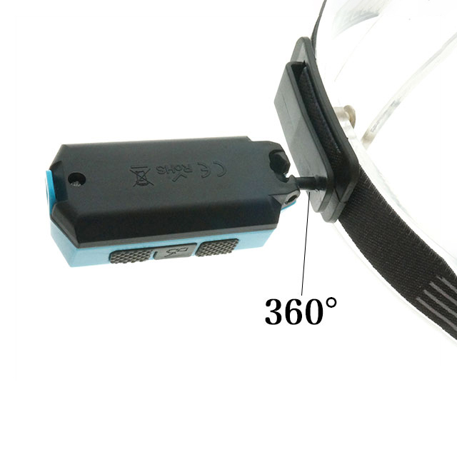 Hiking small size portable Rechargeable Waterproof illuminated LED Camping light Head lamp with colorful ABS headlight