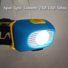 Fashion Flexible Spotlight Li-ion rechargeable  Cycling bike Jogging Night running customize Sports LED Camping light Head lamp