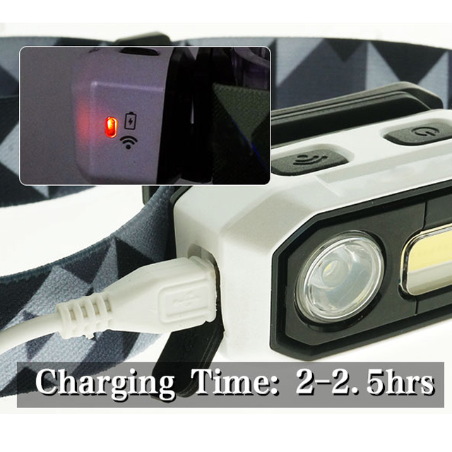 Hiking small size portable Rechargeable Waterproof illuminated LED Camping light Head lamp with colorful ABS headlightUnique Portable Glowing Li-ion rechargeable  caving exploring Waving Sensor customize EDC LED Camping light Head lamp