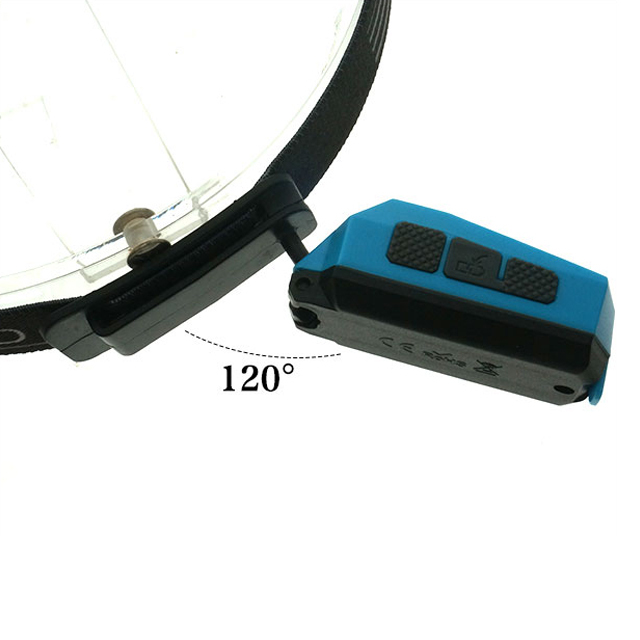 Hiking small size portable Rechargeable Waterproof illuminated LED Camping light Head lamp with colorful ABS headlight