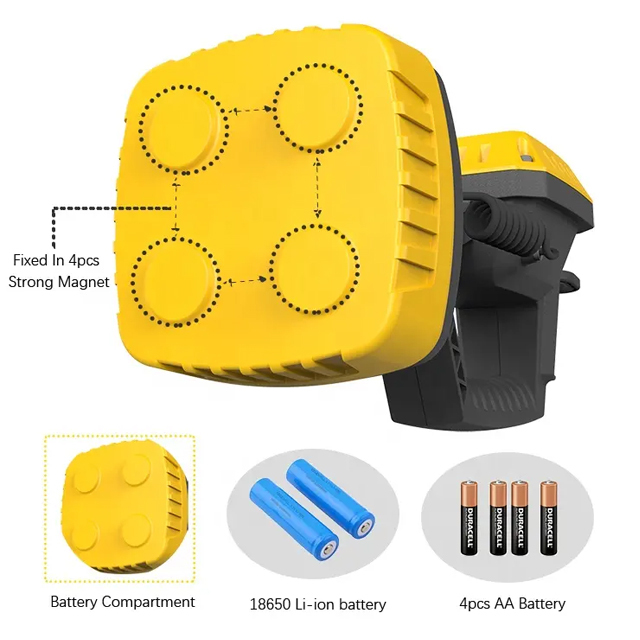 1000 Lumens IP65 COB Work Light: Rechargeable Ultra Bright COB Light for Outdoor and workshop Use