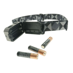 Hiking small size portable Rechargeable Waterproof illuminated LED Camping light Head lamp with colorful ABS headlightUnique Portable Glowing Li-ion rechargeable  caving exploring Waving Sensor customize EDC LED Camping light Head lamp