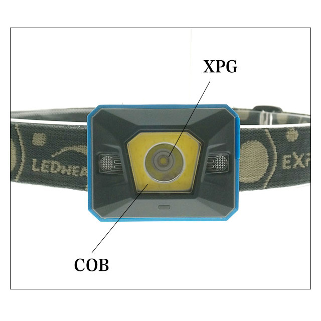 Brand new Flexible high power Rechargeable illuminated Cycling bike Waterproof customize logo Hiking LED Camping light Head lamp