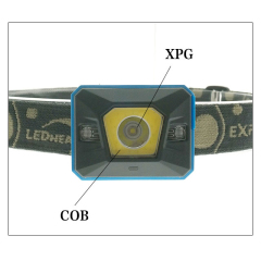 Brand new Flexible high power Rechargeable illuminated Cycling bike Waterproof customize logo Hiking LED Camping light Head lamp