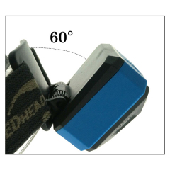 Brand new Flexible high power Rechargeable illuminated Cycling bike Waterproof customize logo Hiking LED Camping light Head lamp