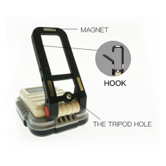 Innovation Portable High Bright COB Rechargeable 20W Foldable  Work light