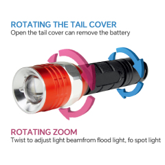 ATEX & IECEx Certified Intrinsically Safe Flashlight: 400 Lumen IP67 Rated Explosion-Proof LED Headlamp for Hazardous Zones