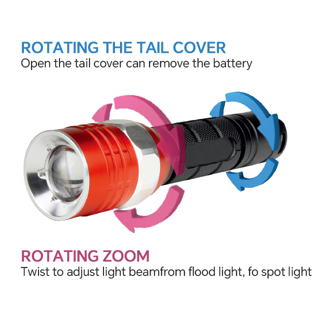 ATEX & IECEx Certified Intrinsically Safe Flashlight: 400 Lumen IP67 Rated Explosion-Proof LED Headlamp for Hazardous Zones