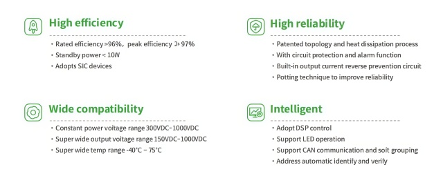 New Energy Power Supply 20000A Series Three-Phase 380Vac 40KW Suitable for Forklifts and Industrial Control