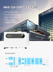 On Grid 125KW 136KW 150KW Growatt Solar Inverter 3 Phase 480V
