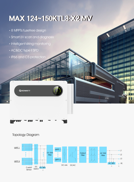 On Grid 125KW 136KW 150KW Growatt Solar Inverter 3 Phase 480V