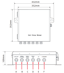 Growatt Smart Three Phase DC/AC Energy Manager