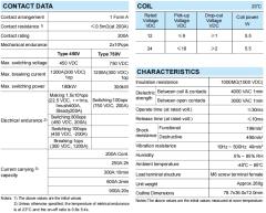 HFE82V-200D HONGFA High Voltage DC Contactor 450V & 750V 200A 24V/12V DC 300kW 50Hz
