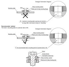 HFE82V-600 HONGFA High Voltage DC Contactor 450V 750V 600A 2500A 600kW 12V/24V DC