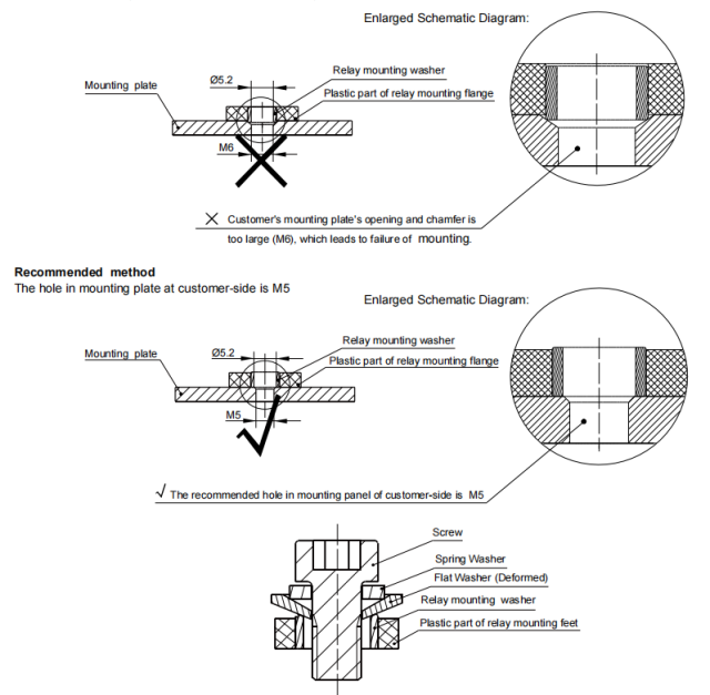 HFE82V-600 HONGFA High Voltage DC Contactor 450V 750V 600A 2500A 600kW 12V/24V DC