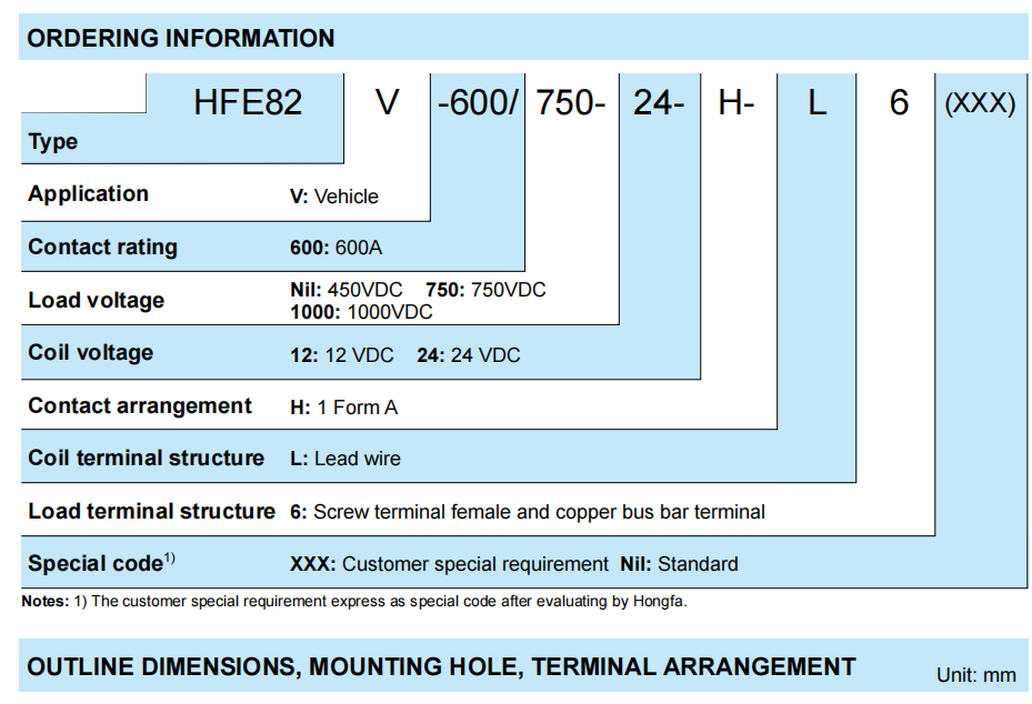 HFE82V-600 HONGFA DC Contactor 450V 750V 600A 2500A