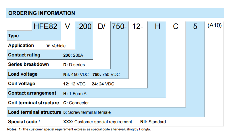 HFE82V-200D HONGFA DC Contactor 450V & 750V 200A