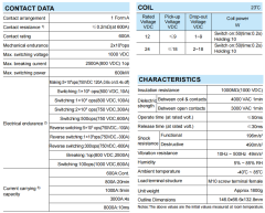 HFE82V-600 HONGFA High Voltage DC Contactor 450V 750V 600A 2500A 600kW 12V/24V DC
