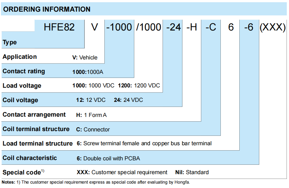 HFE82V-1000 HONGFA High Voltage Contactor 1000V 1200V 1000A