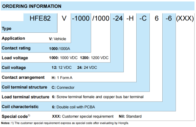HFE82V-1000 HONGFA High Voltage DC Contactor 1000V 1200V 1000A 24V DC 12V DC 2 Phase 1500kW Max Switching Power